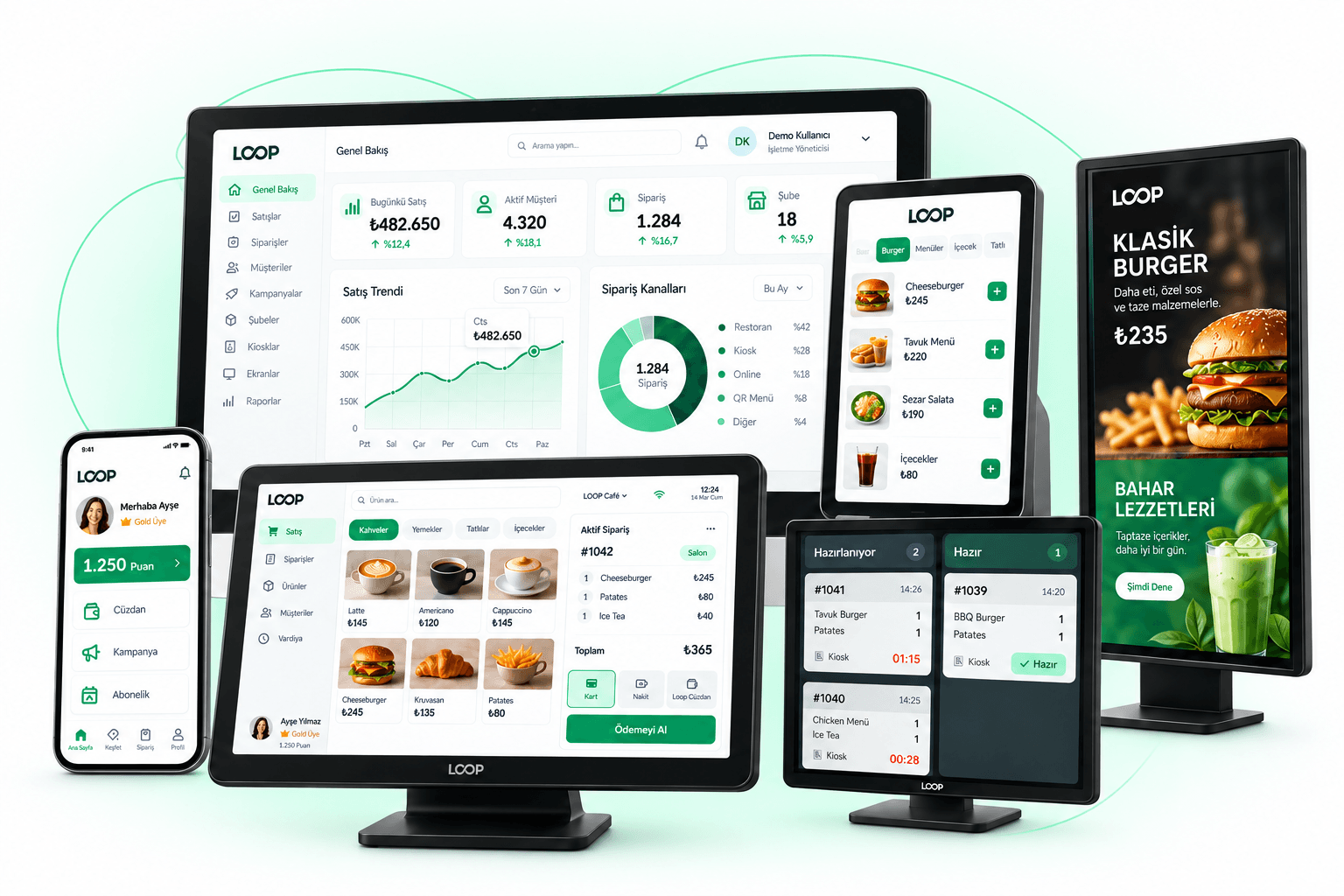 Loop yönetim paneli, POS, kiosk, KDS, müşteri uygulaması ve dijital ekran ürünleri